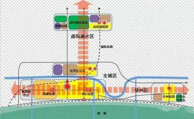 西渭东区对西安和渭南意味着什么