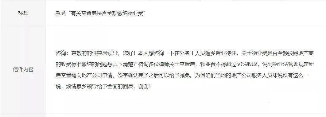 空置房是否全额缴纳物业费官方再回复