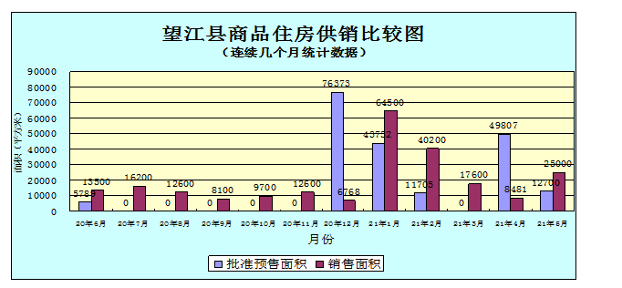 博罗县各镇2021gdp_成绩单出炉 惠阳区前三季GDP增速领跑各县区,大亚湾区招商引资成效明显(2)