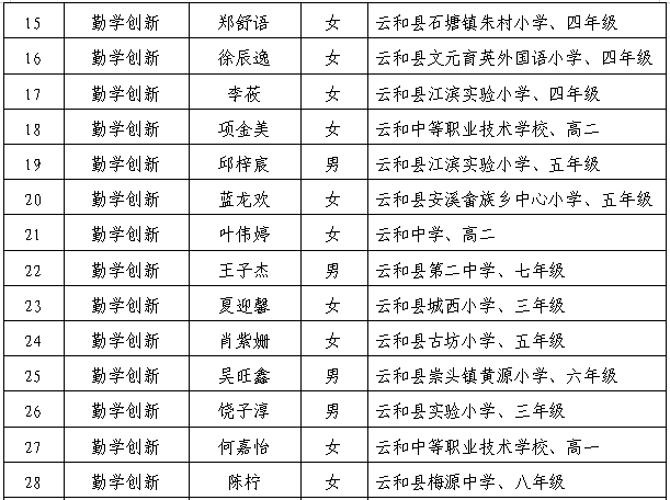 中牟县全域2021年gdp_2018百强县域经济排名出炉 荥阳 中牟 新郑等8地上榜(3)