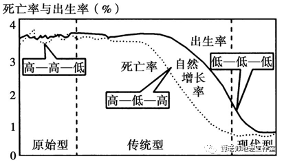 冷姓的人口_冷姓的人口统计