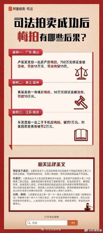 司法拍卖游戏王卡牌“青眼白龙”出天价，被官方喊停