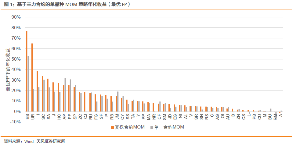 gdp与gnp的区别简答题_GDP与GNP的区别(3)