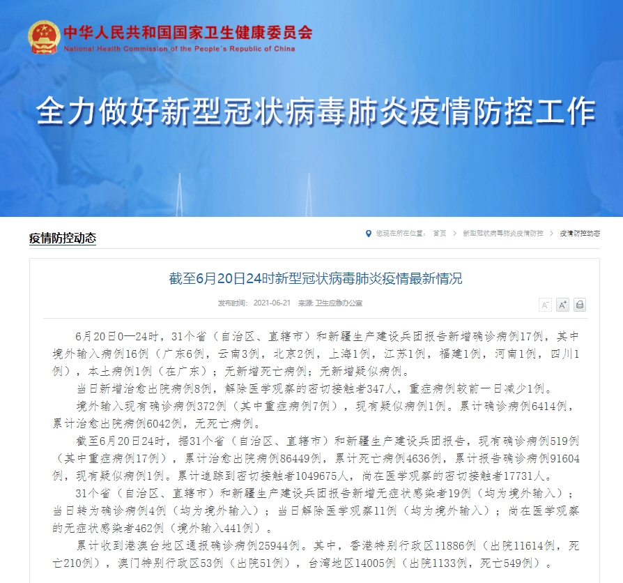 国家卫健委 日新增确诊病例17例其中本土1例 死亡