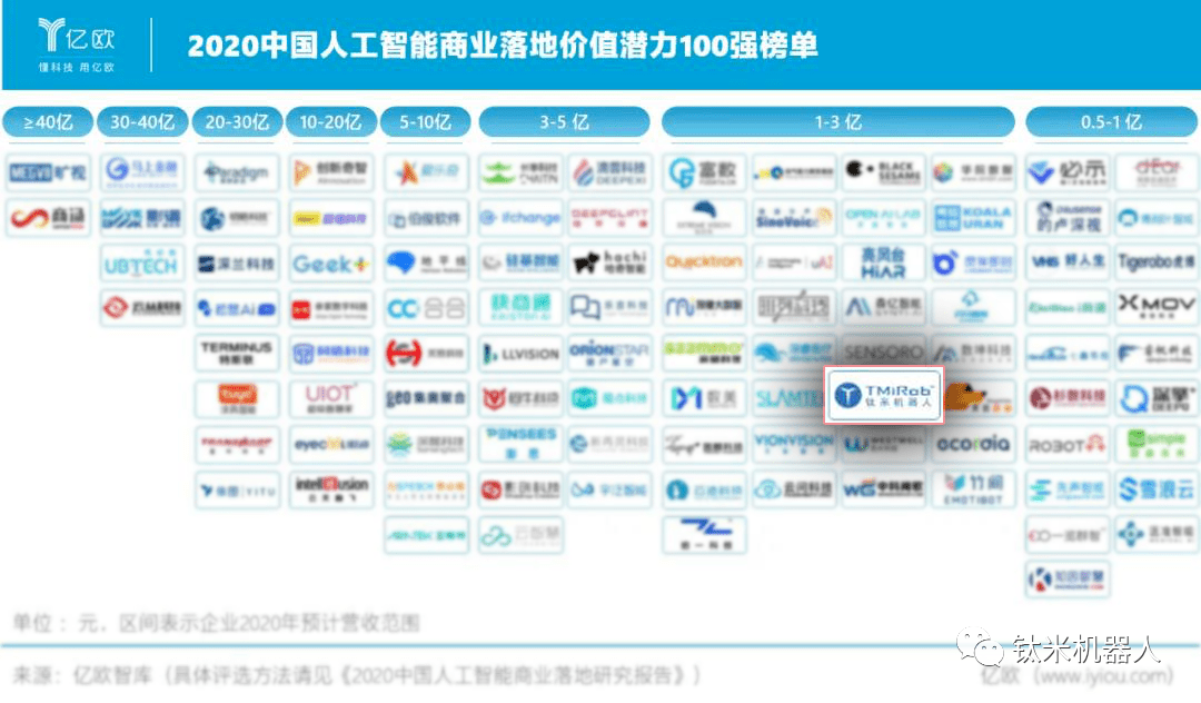 76809d5b938641e9a2ec08b18db86435.png