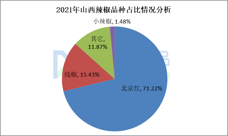 忻州宁武2021gdp_中国城市排行榜出炉 山西四线城市6个,五线城市4个,太原稳居二线,忻州降至五线 商业