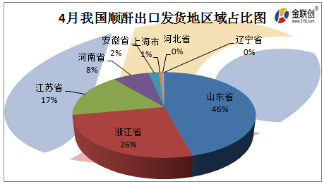 文明5人口数产生的不满_注意 天鸽 刚走,台风 帕卡 又来啦(2)