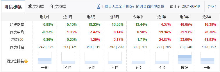 基金经理排行_私募基金经理排名_私募基金经理有哪些-金投财经频道-金投网