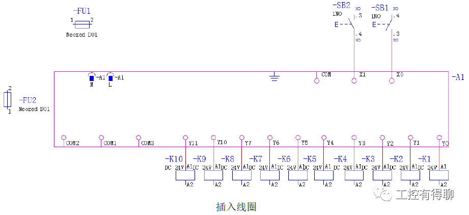 干货3段视频手把手教你用eplan结合plc完成花样喷泉控制电路设计吧