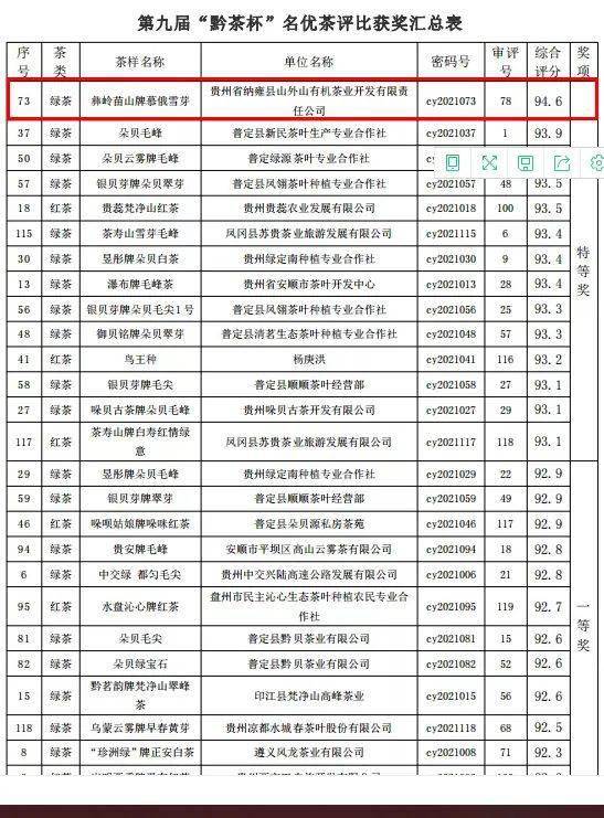 茶叶公司排名_茶叶包装(2)