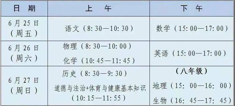 中考倒计时3天！同学们准备好了吗? 