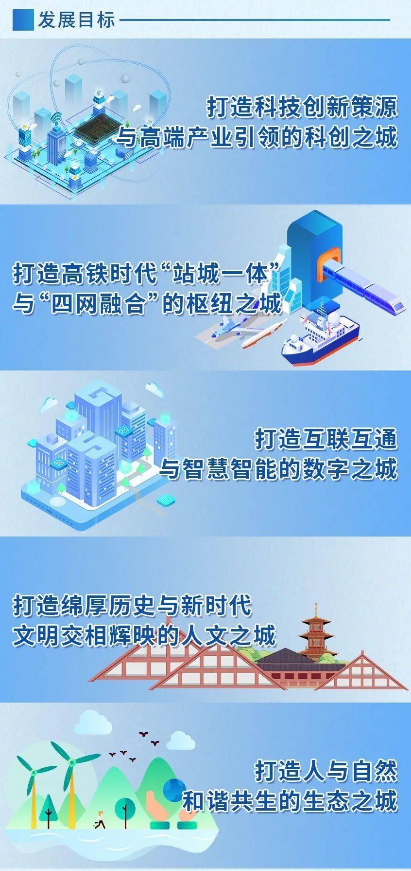 十四五规划视频 171a4022641f4df599339d718ebcfbb5.jpeg