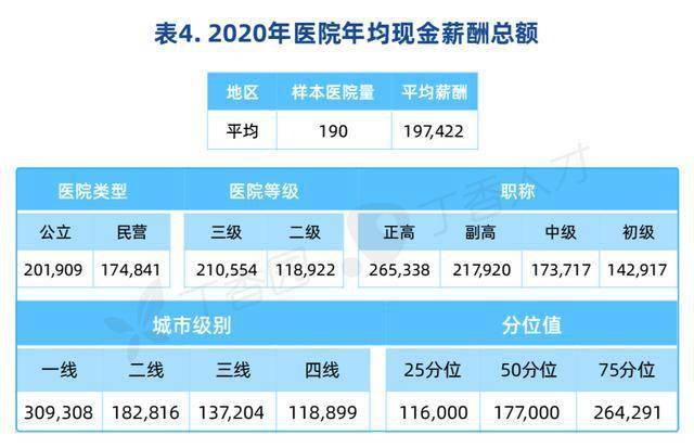 中国2021年gdp哪个省最高_18省份公布一季度GDP增速 这6个省市跑赢全国,湖北暂列第一(2)