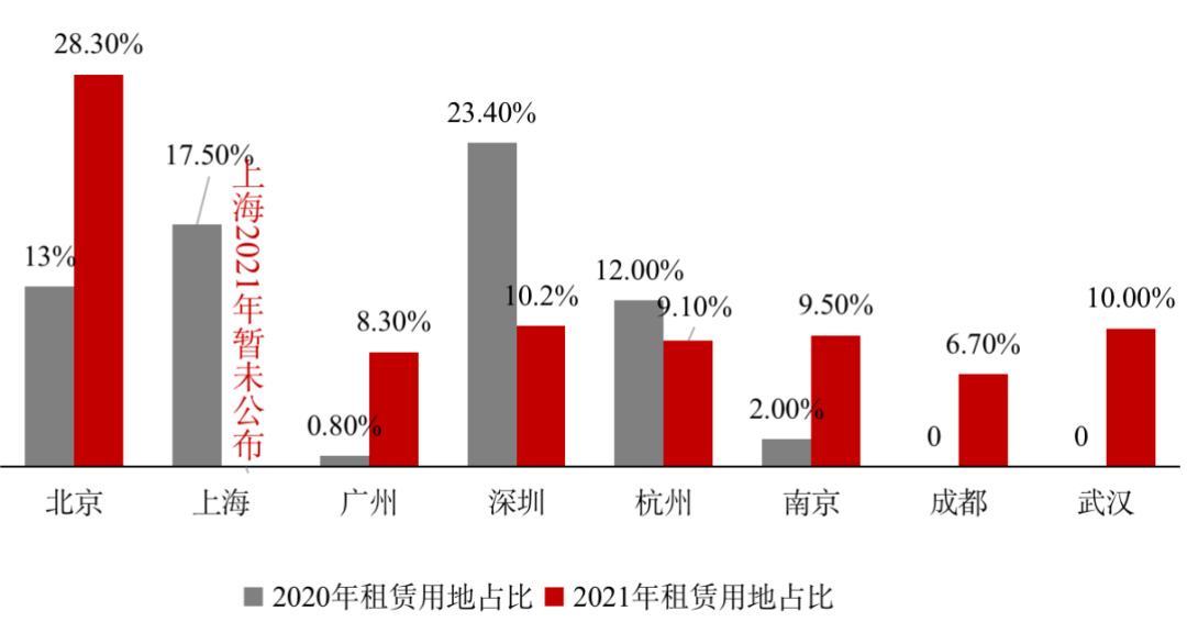 武汉人口流入_学术视角告诉你 500万武汉人是 逃离 还是 正常离开(2)