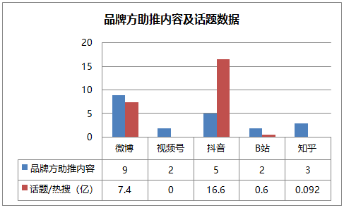 雪花神剑陶笛曲谱_陶笛曲谱12孔(5)