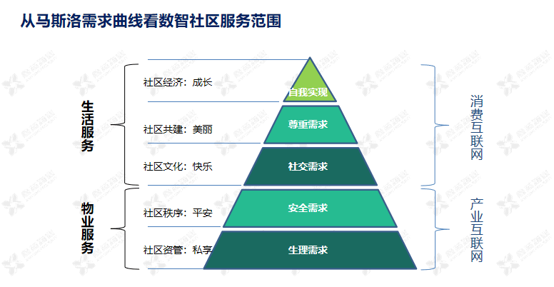 北辰区人口服务管理中心电话_重要通知 北辰区人口服务管理中心换新址(2)