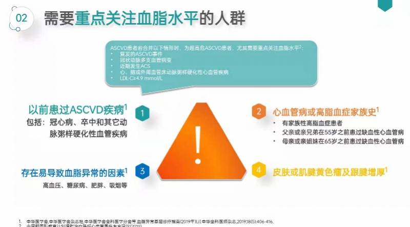 血脂怎么能治好 4ba10fa9245b4bc8bd05ab2a215d100e.jpeg