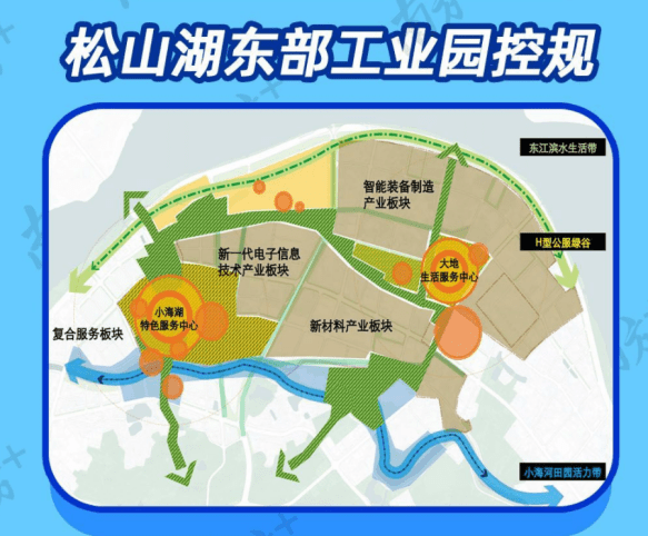 高起点谋划高质量建设松山湖20区域价值正不断攀升