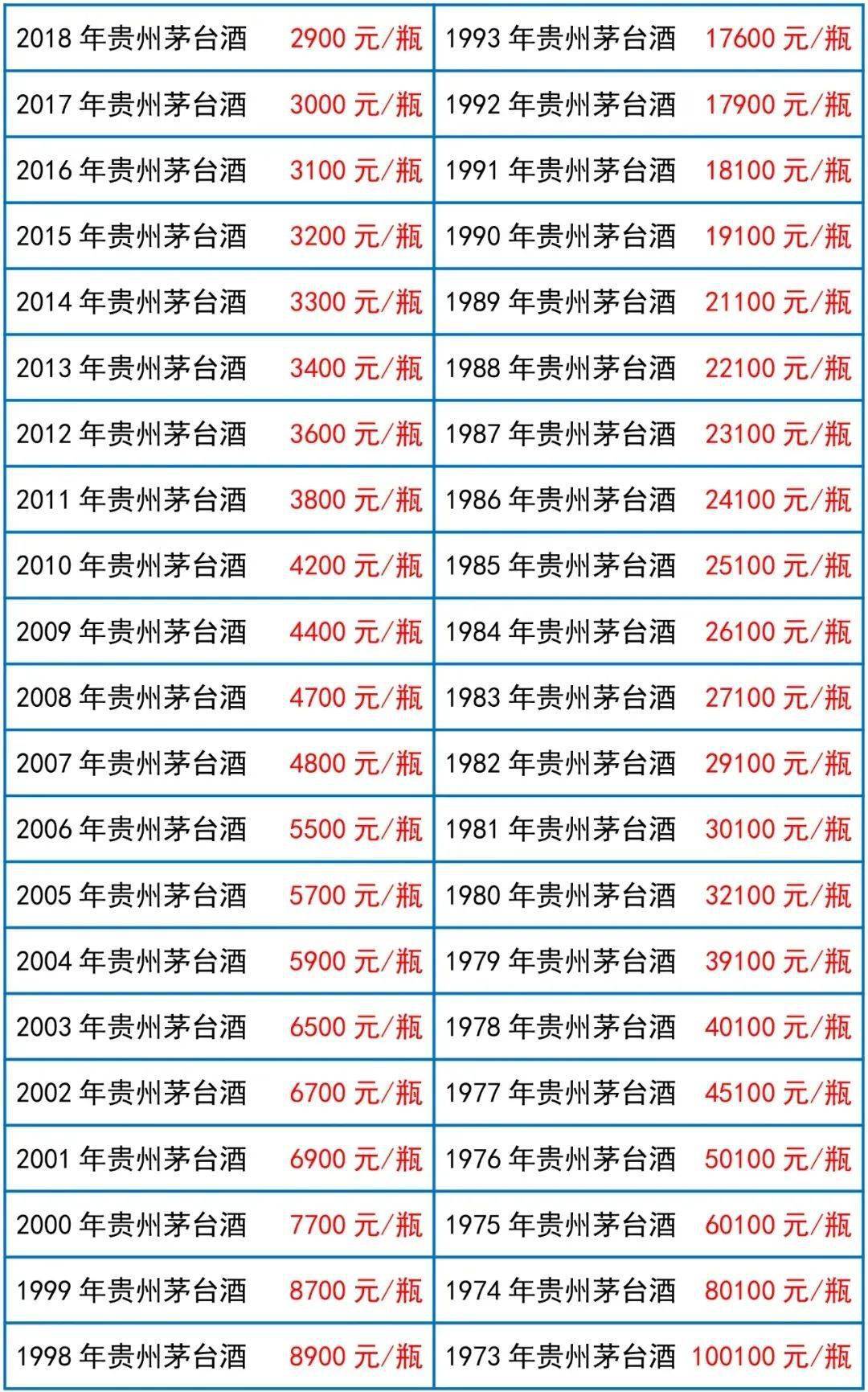 公司收购价格一般多少 a3d0d4f096e04ad49ca1a1d3246927c2.jpeg