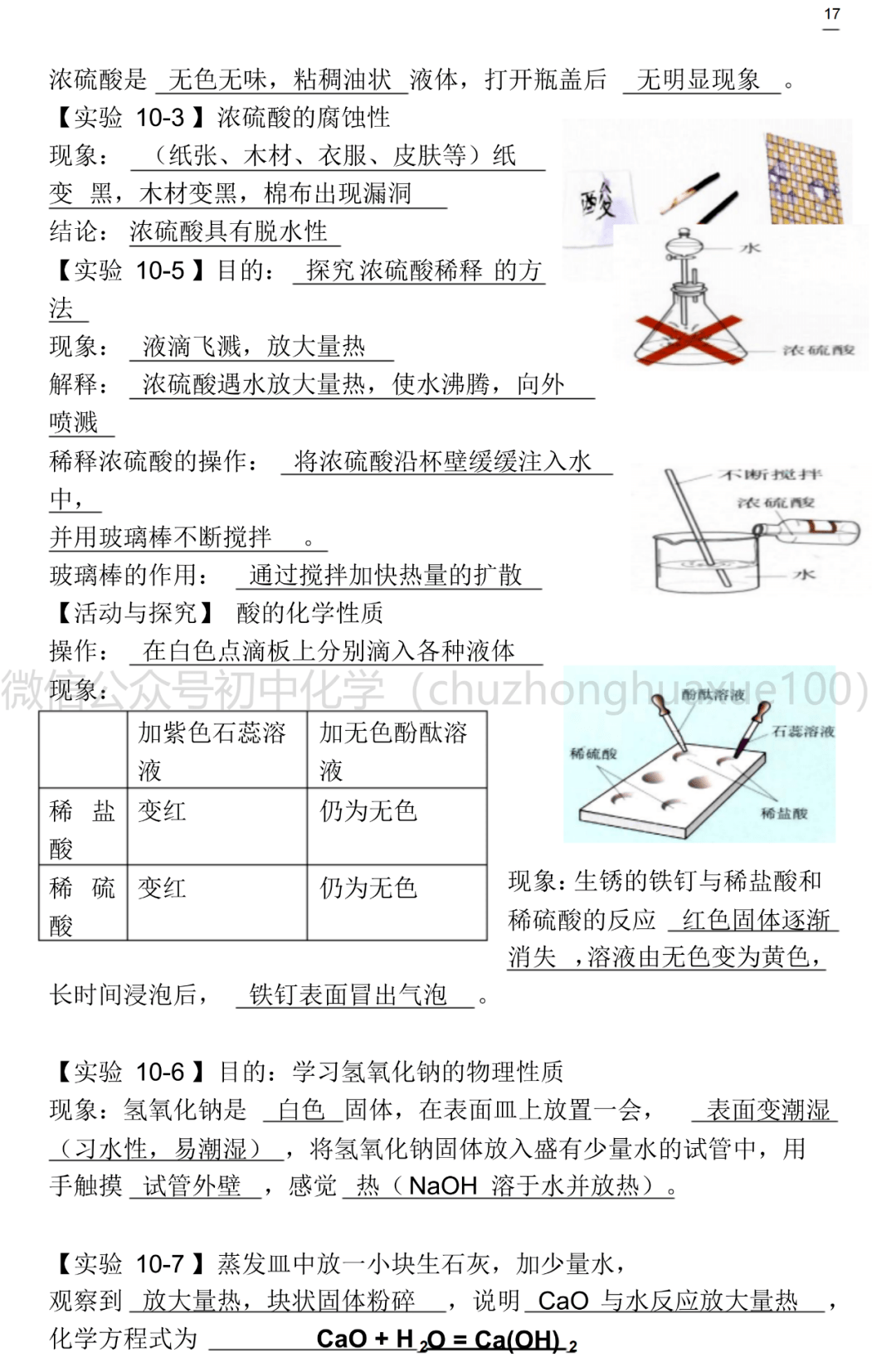 考前回歸課本初中化學上下冊課本實驗總結高清超詳細