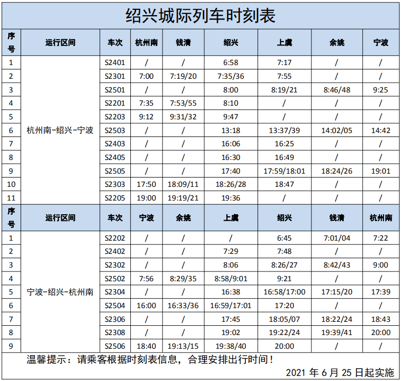 今天起 绍兴城际线执行新时刻表 调整