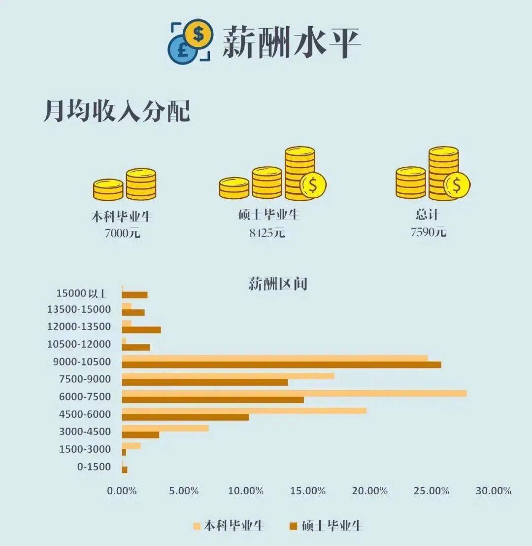 财经大学排名2021_天津财经大学足球排名(3)