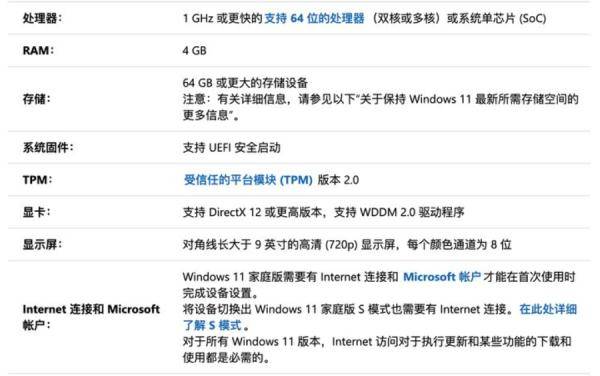 Xbox|@打工人：你的生产工具更新了！Windows 11来了，电脑上刷抖音，还免费升级！