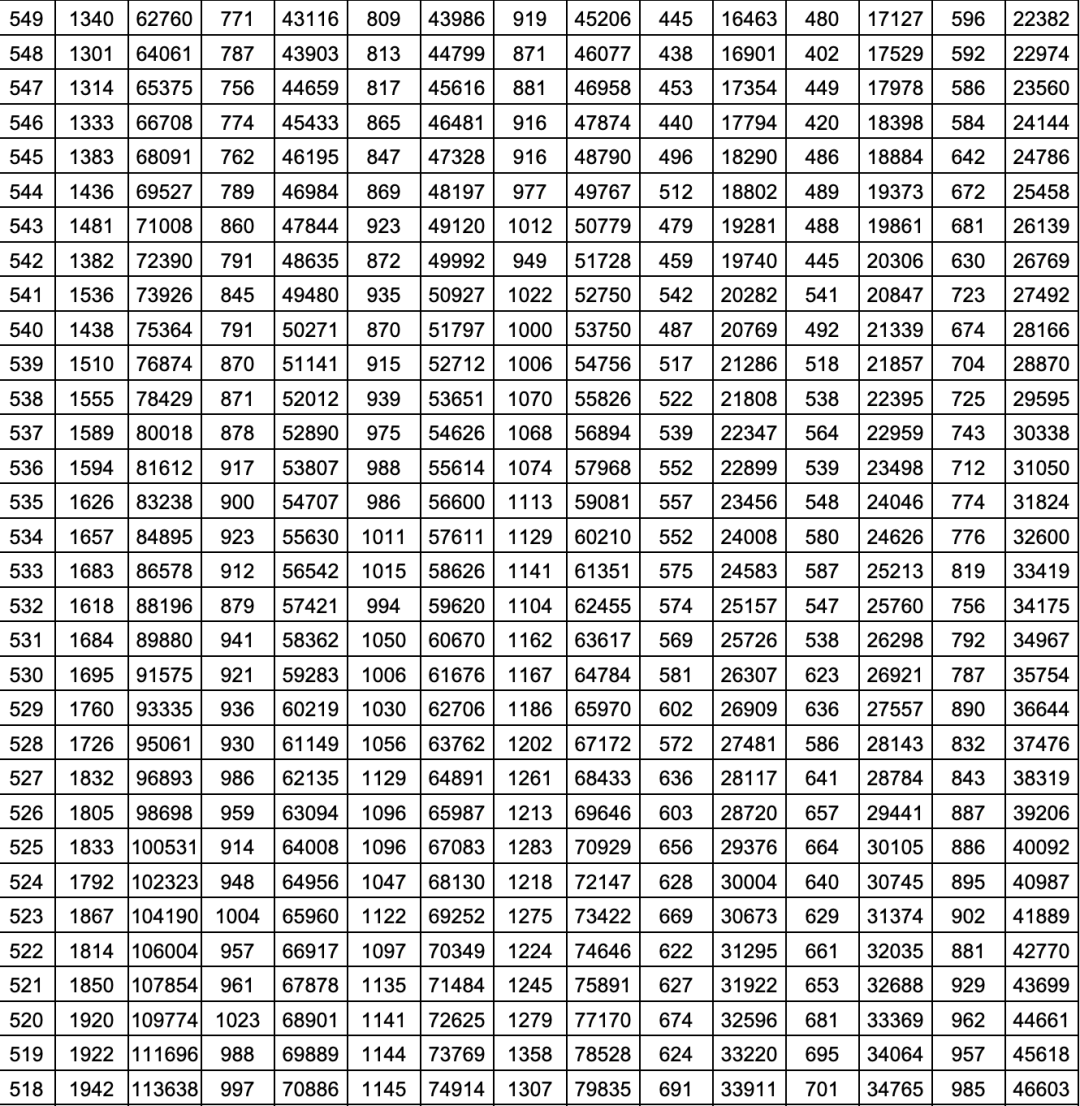 310ae31b784d4696b53cad76f2b5a3e6.png
