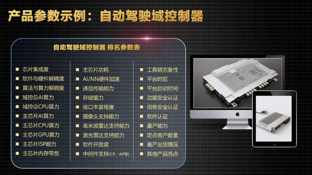 控制器排名_电动车控制器(3)
