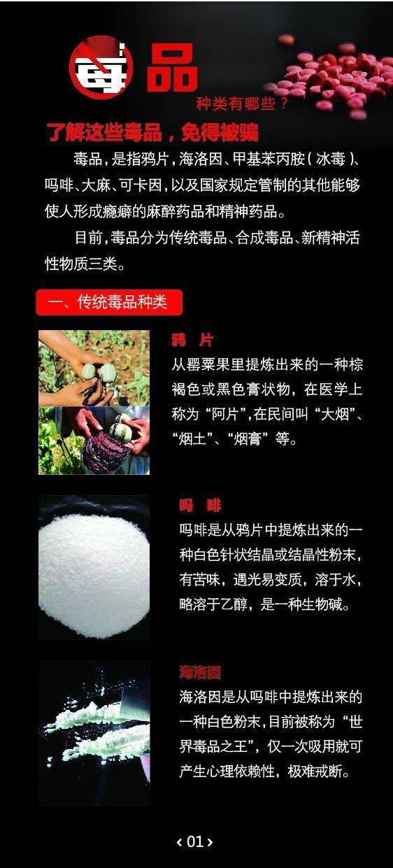 毒品的照片和名字图片