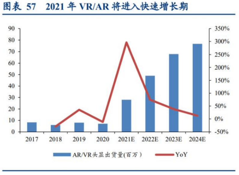 设备|电子“抢戏”？这个板块欲王者归来——钱瞻研报2021年第24期