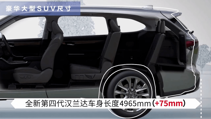 第四代汉兰达同样出自该平台,所以我推测即便新车尺寸对比上代车型大