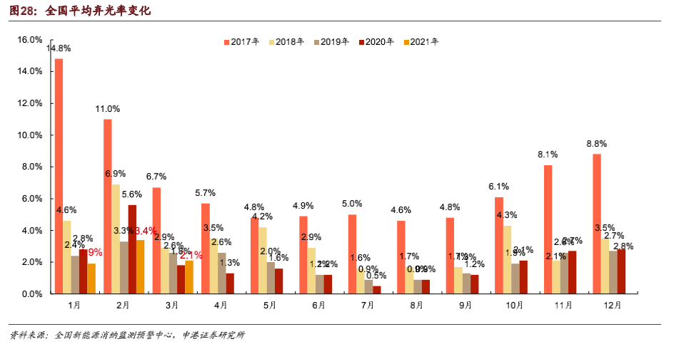 文章配图-21