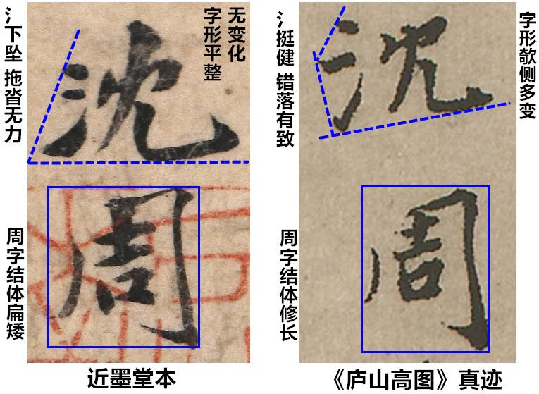 观点｜近墨堂藏沈周款《九段锦》辨伪_真迹