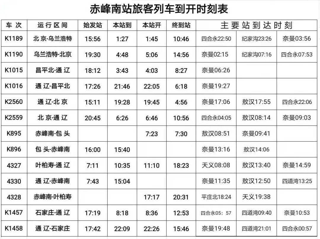 赤峰最新列车运行图!