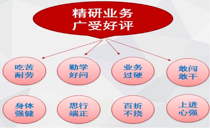 文章配图-8