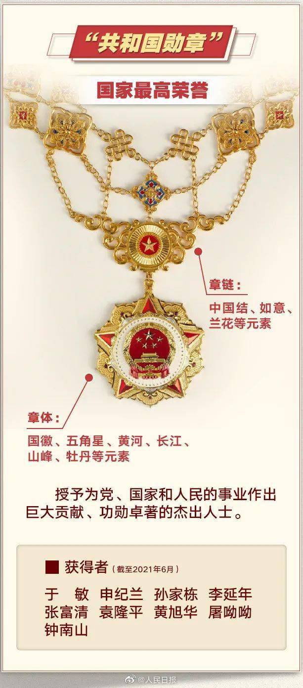 共和国勋章七一勋章八一勋章这些勋章有多闪亮看图