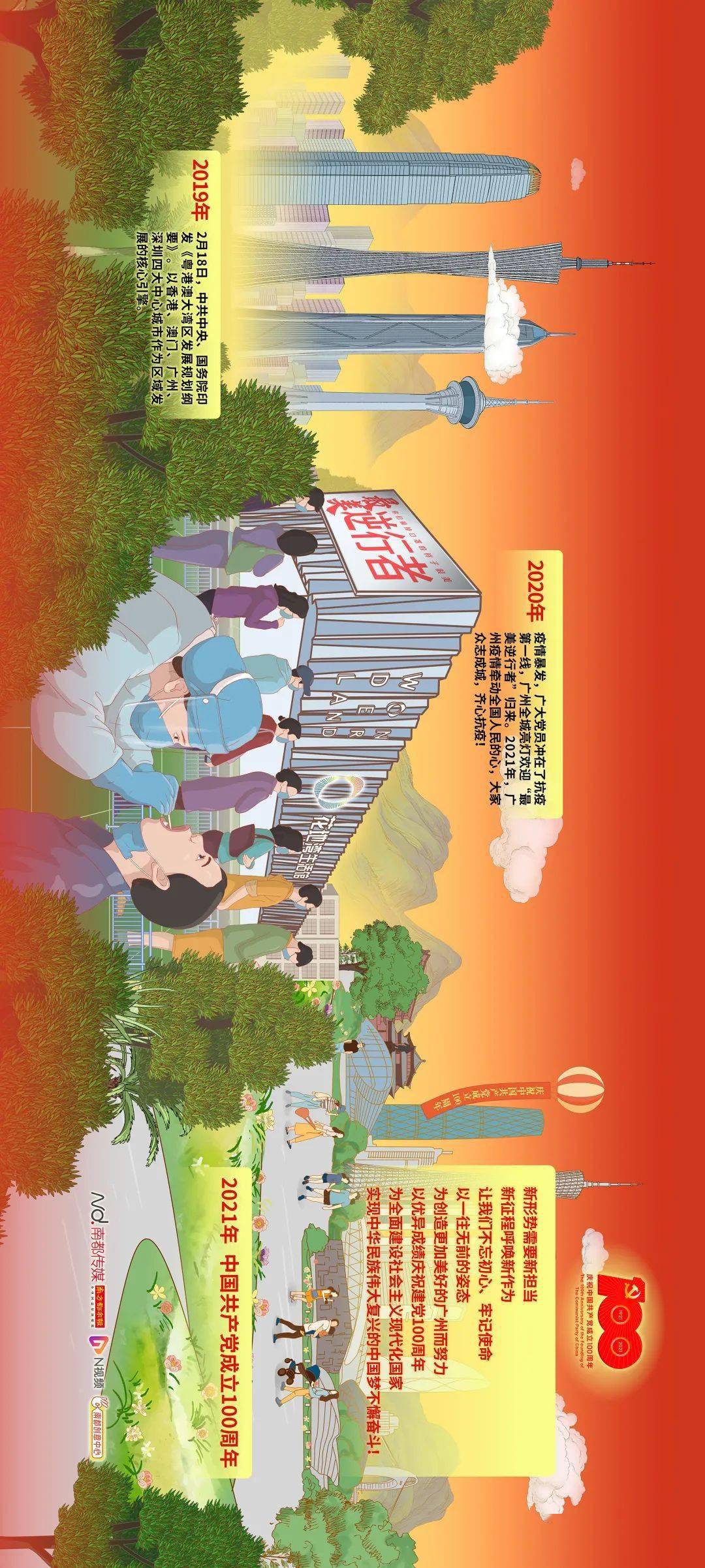 郑洪流|这条长图红红红红红红红了！