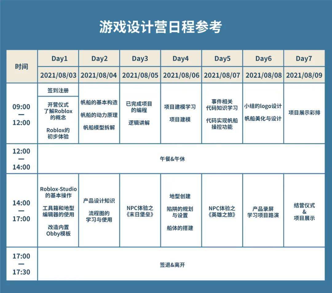 10-14岁星空体育APP夏令营丨启行游戏设计创造营递给游戏里的孩子“向上走”的(图6)