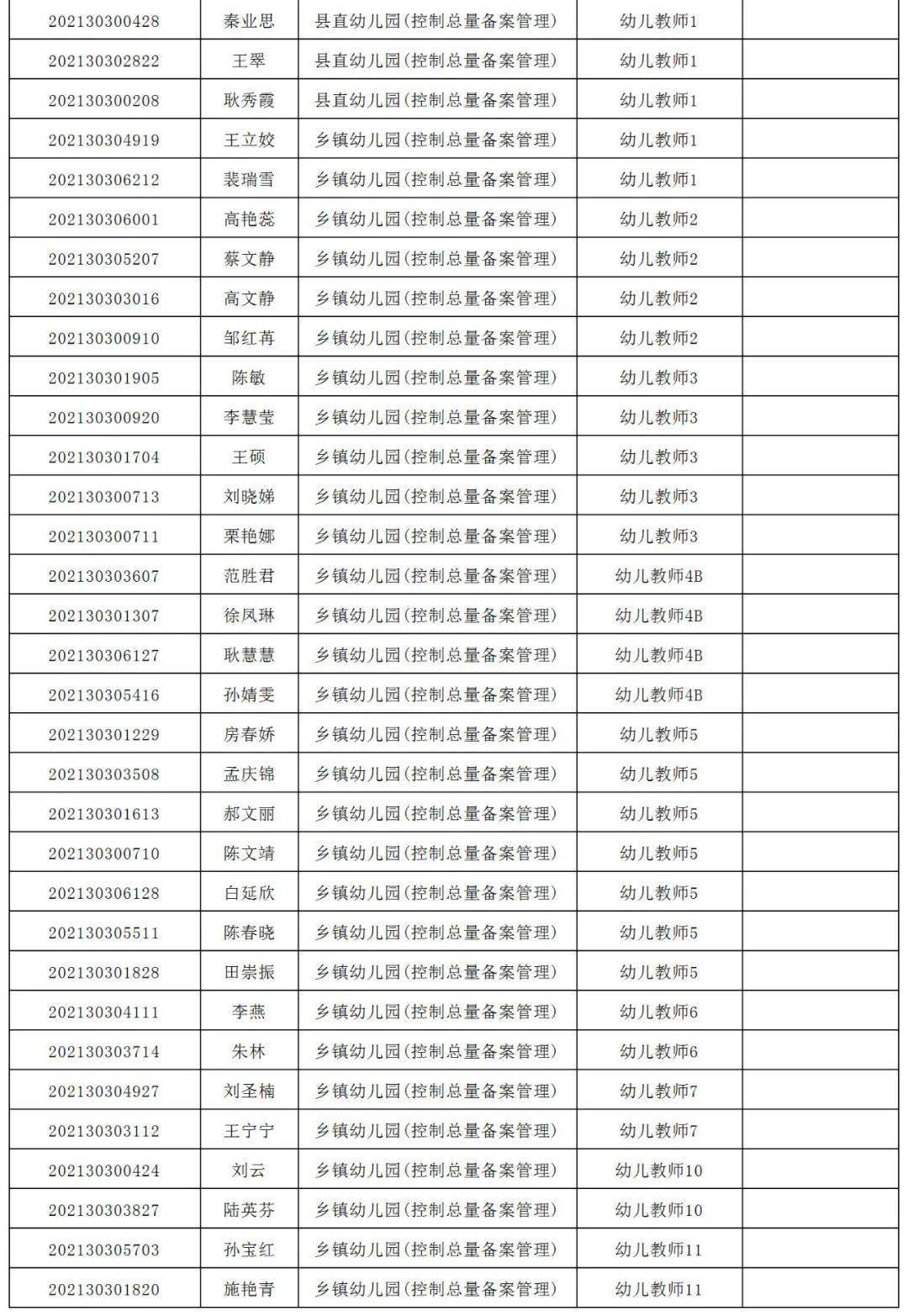 莘县人口_聊城人眼中的聊城地图,看到东阿 阳谷 冠县......笑哭了(2)