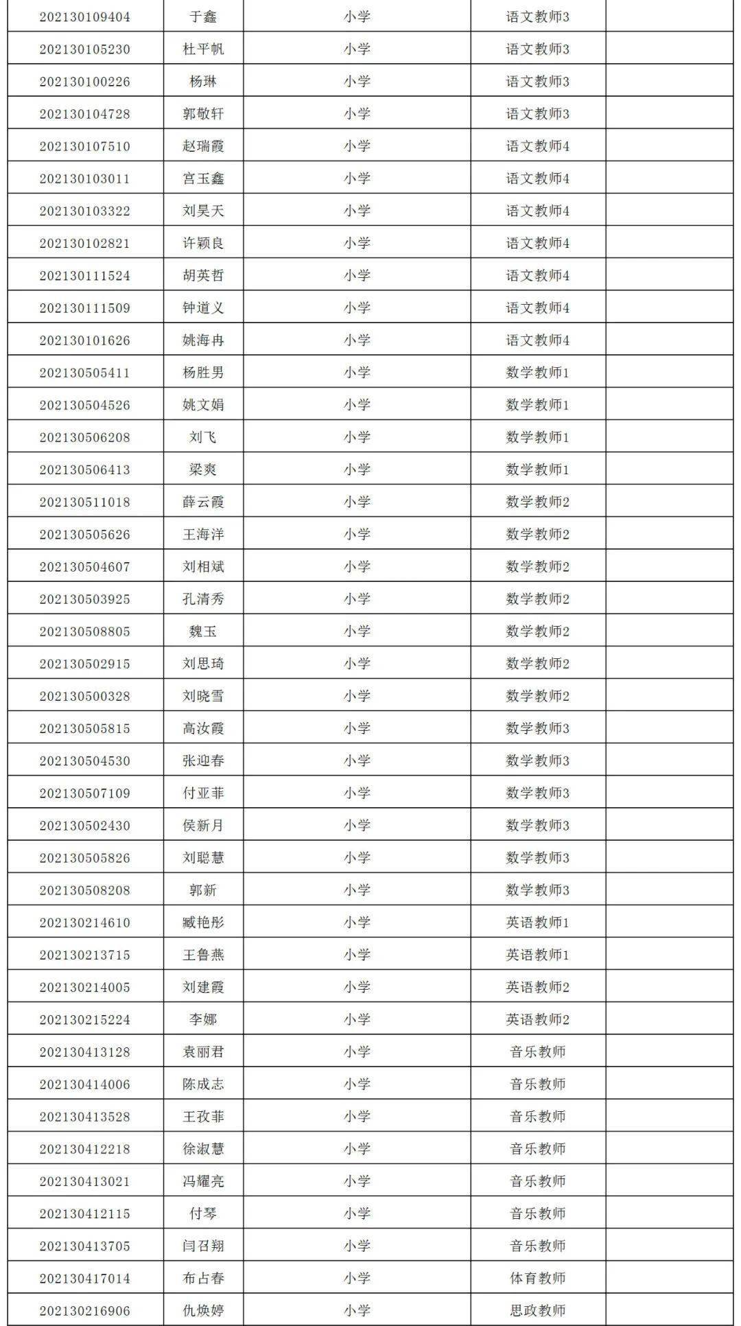 莘县人口_聊城人眼中的聊城地图,看到东阿 阳谷 冠县......笑哭了(2)