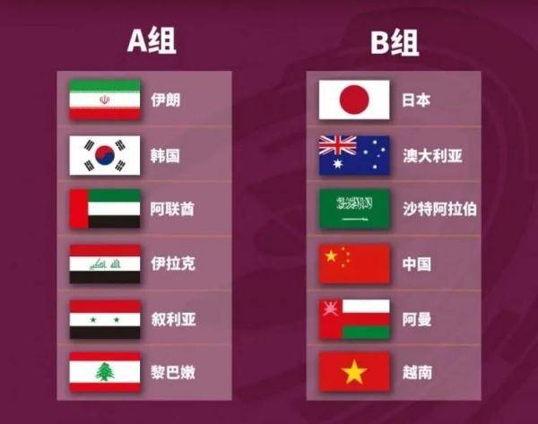 附加赛|世预赛12强赛抽签结果出炉！