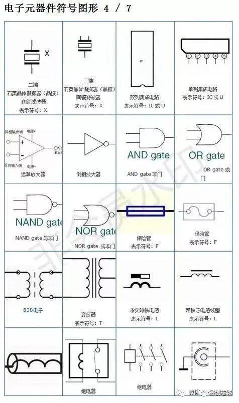 最全:电子元器件图片,名称,符号图形对照