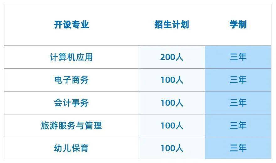 临沂会计招聘_招聘会计(4)