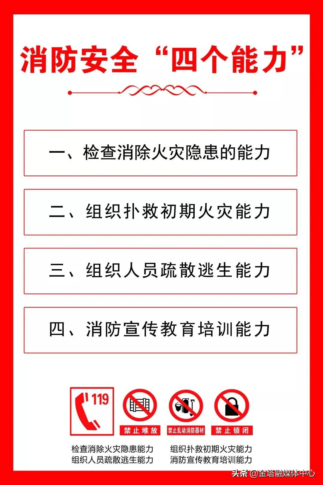 「安全小常识」消防安全“四个能力”_火灾