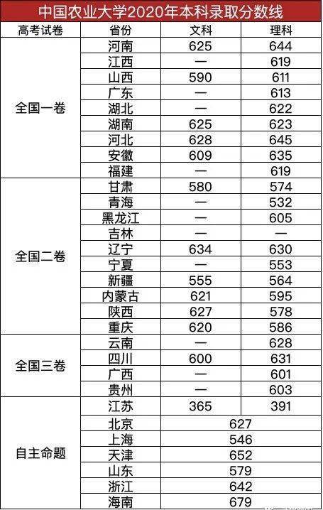 大气科学排名_科学手抄报(2)