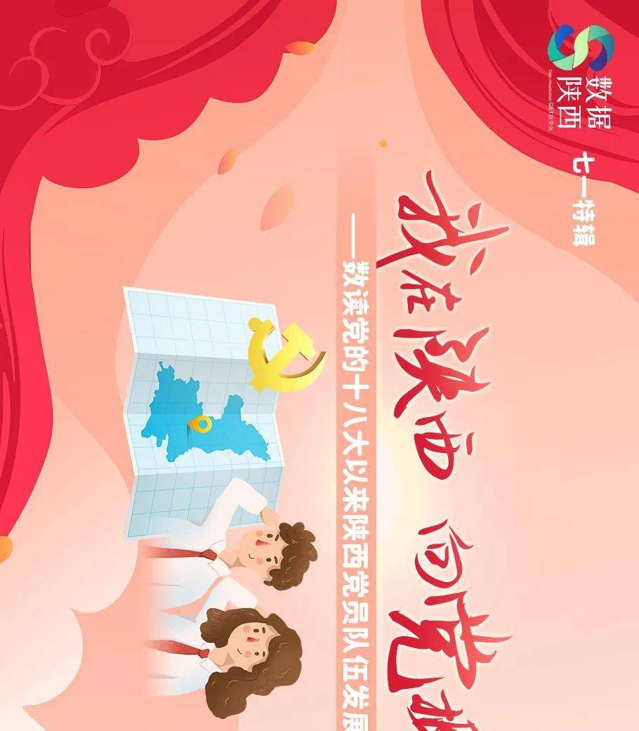 我在陕西向党报到一图梳理陕西党员队伍发展情况