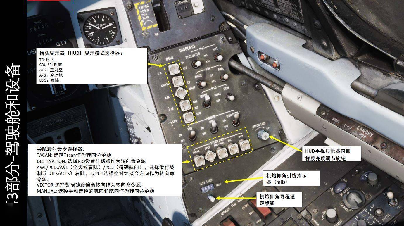 模拟飞行dcsf14btomcat雄猫战斗机中文指南34警告指示灯