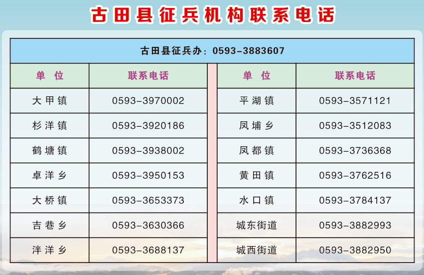 征兵2021年夏秋季征兵工作开始欢迎有志青年报名参军