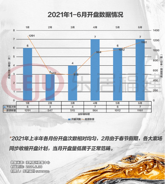 福州开放人口_福州地铁(2)